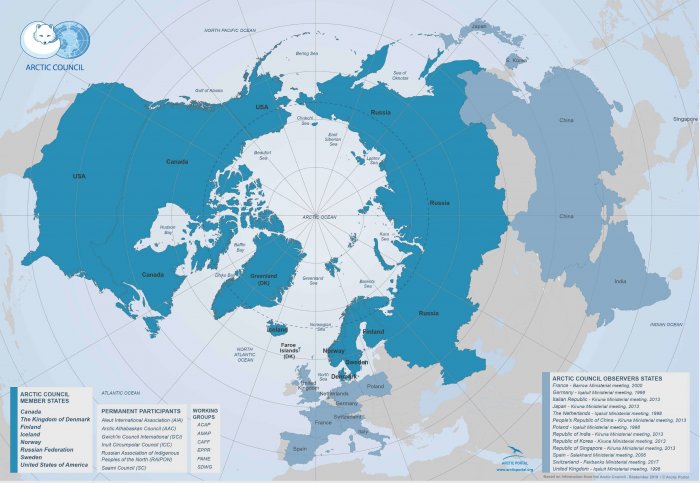 The Review of Arctic Policy of Finland in 2010s
